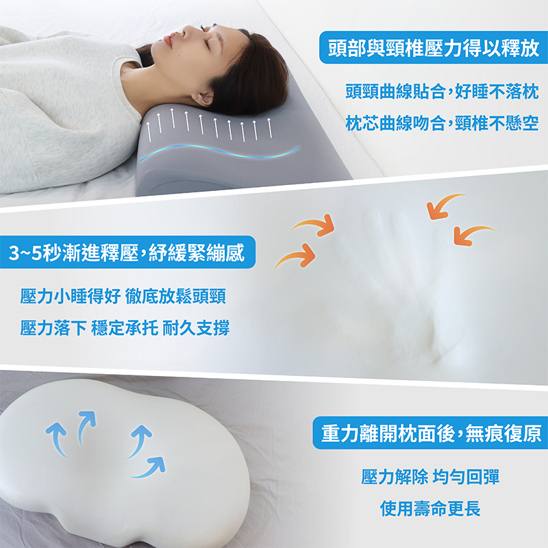 ［熊棉］兒童涼感工學記憶枕｜太空藍｜, , large