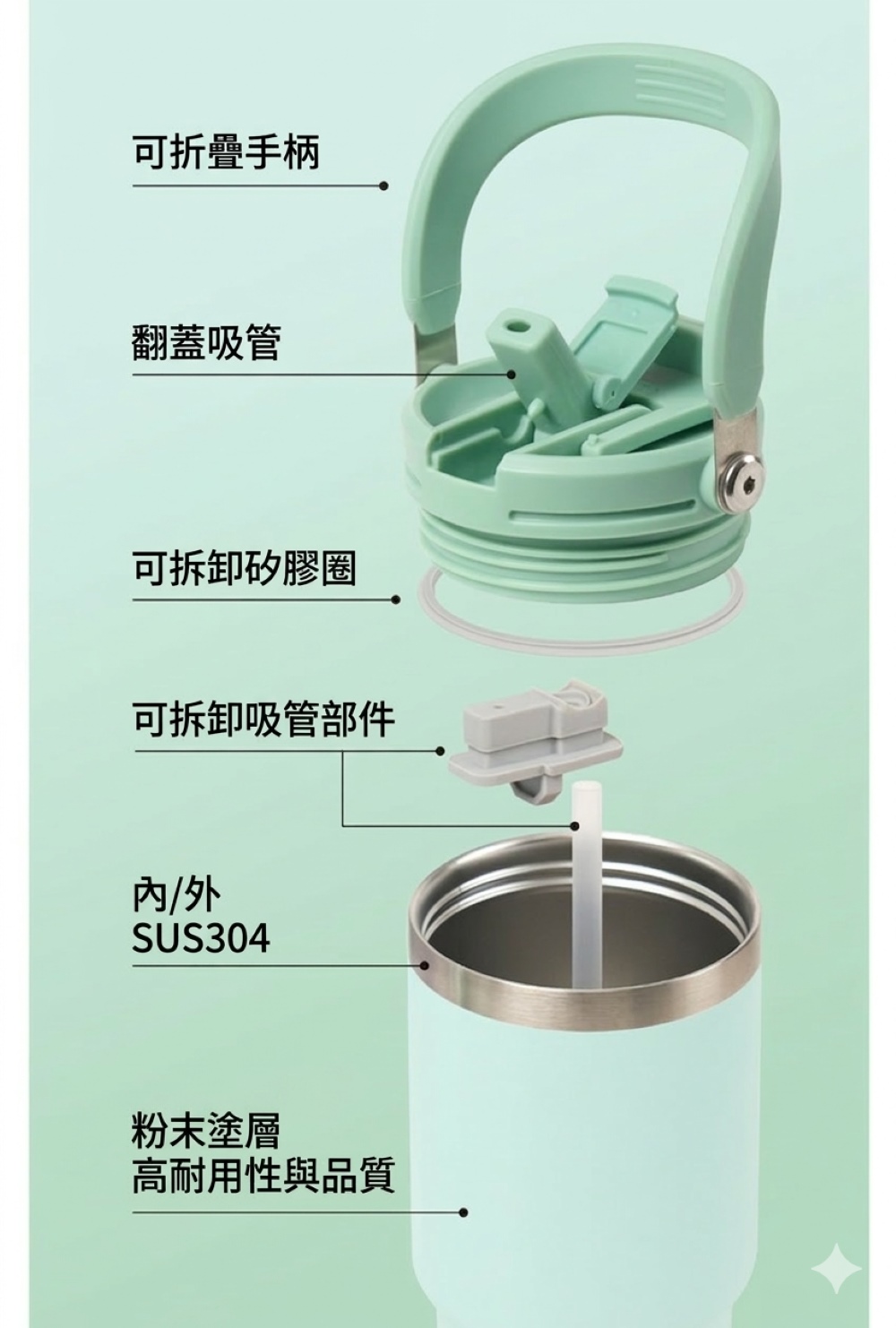 【H&R安室家】TYESO泰碩  304不鏽鋼雙飲保溫杯900ml(H37), , large