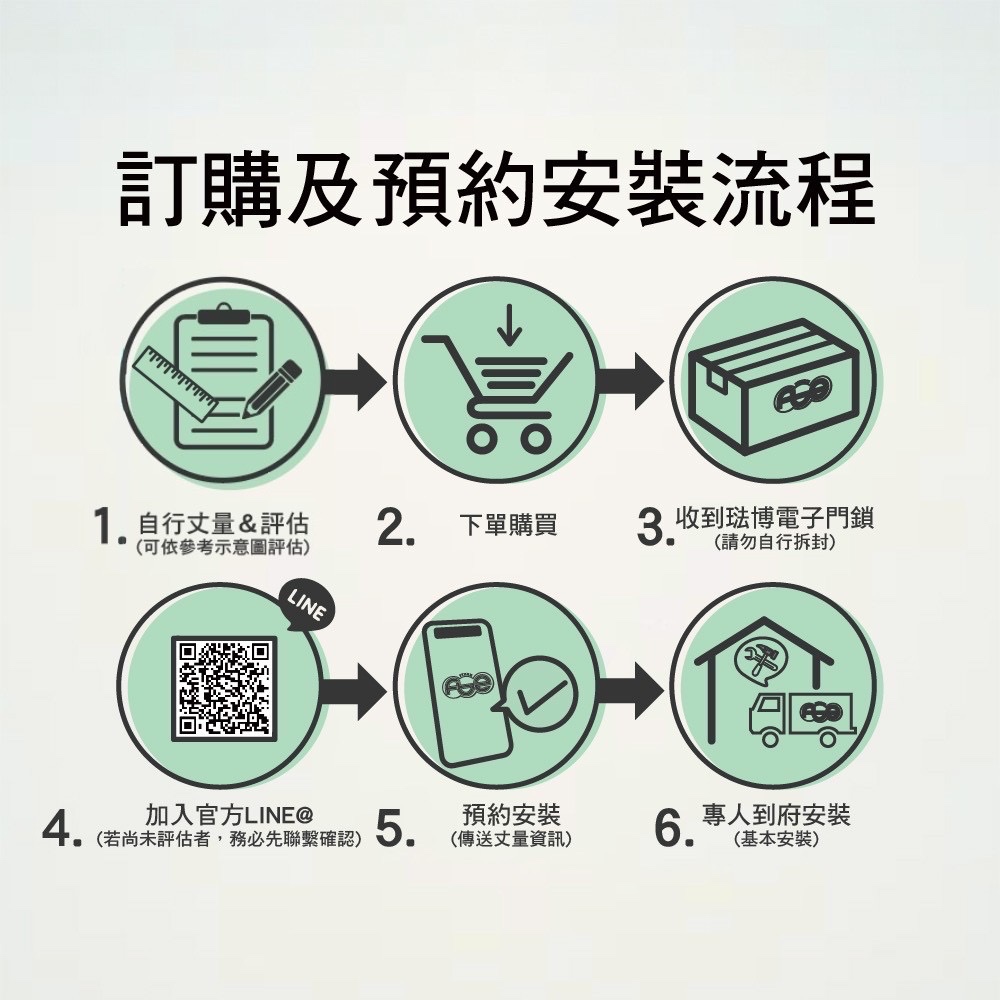 【FIBRE琺博 J380X多元 鎖匣】藍牙APP/指紋/感應卡片/密碼/鑰匙智慧電子門鎖(附基本安裝), , large