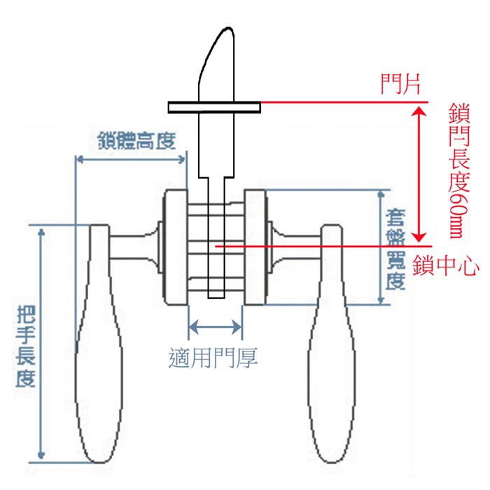 【防火級】水平鎖 通道鎖 防火門鎖 加安牌 LF603U 無鑰匙 鎖閂長度60mm 門厚35~51mm 不銹鋼, , large