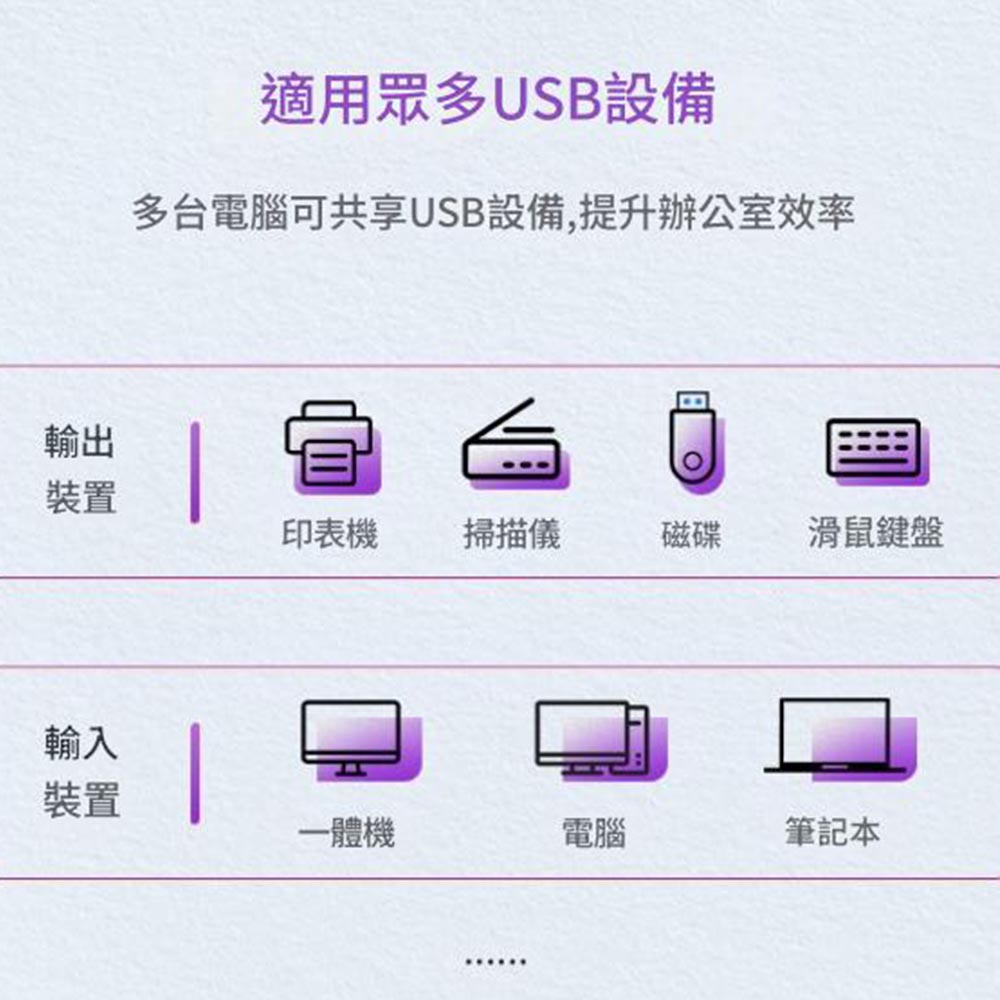 USB3.0/打印機共享器, , large