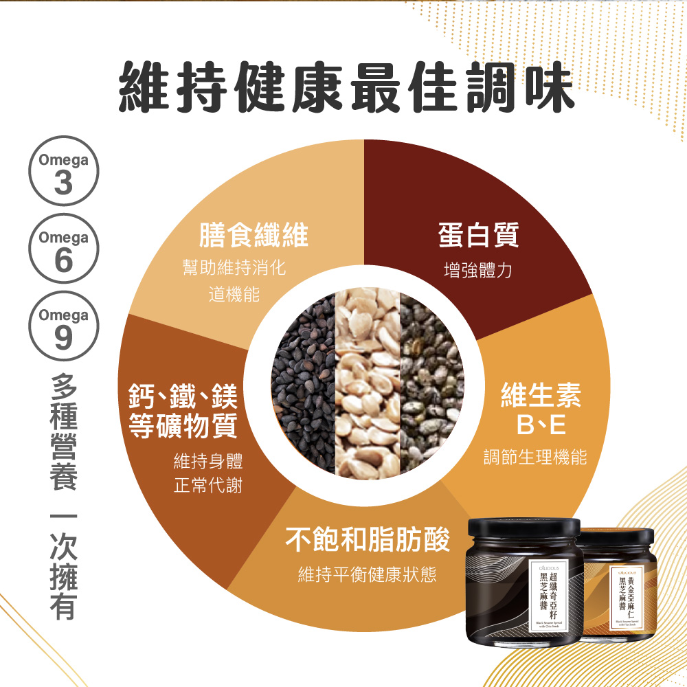 [人良油坊]百分百無添加芝麻醬嚐鮮四入禮盒組, , large