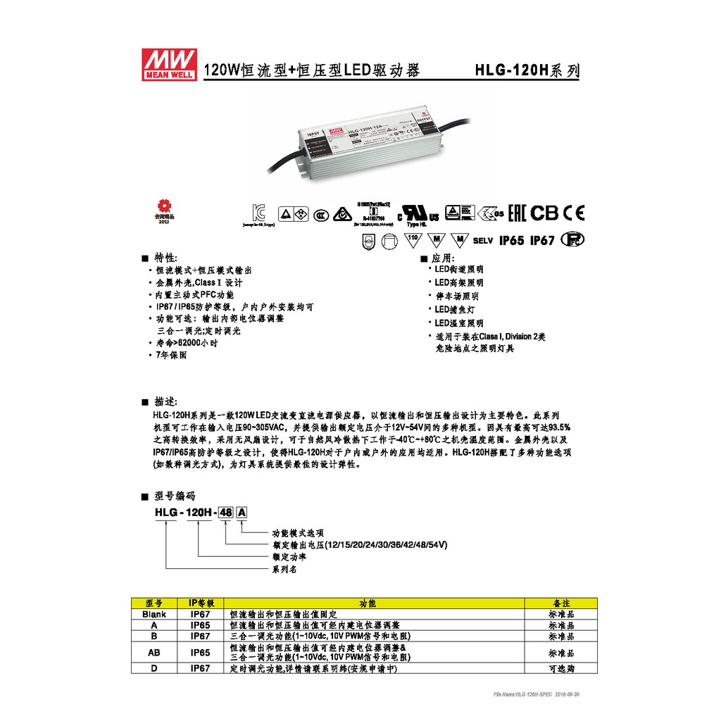 明緯 121.8W LED電源供應器(HLG-120H-42), , large