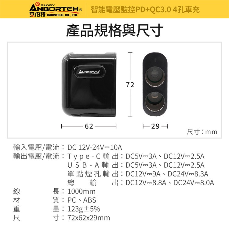 台灣現貨【安伯特】酷電大師 智能電壓監控PD+QC3.0 4孔車充 2孔+USB+PD(國家認證 一年保固)R37531, , large