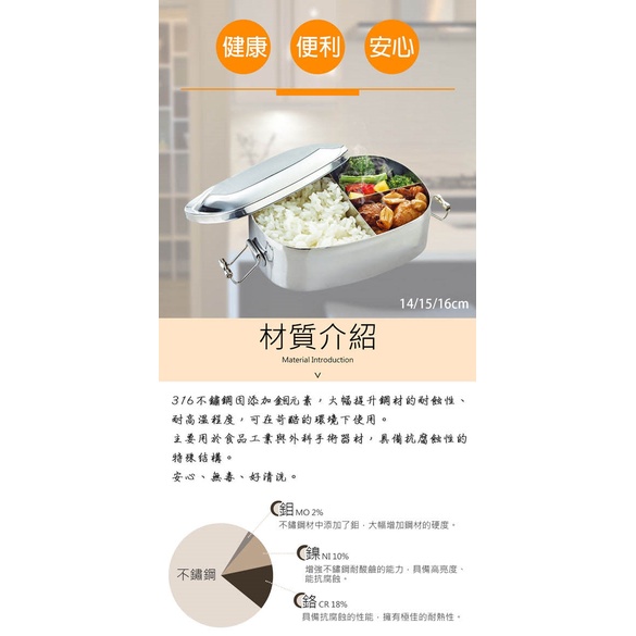 PERFECT 理想牌 極緻316不鏽鋼方形便當盒 方形便當盒15cm-Leidea樂德兒, , large