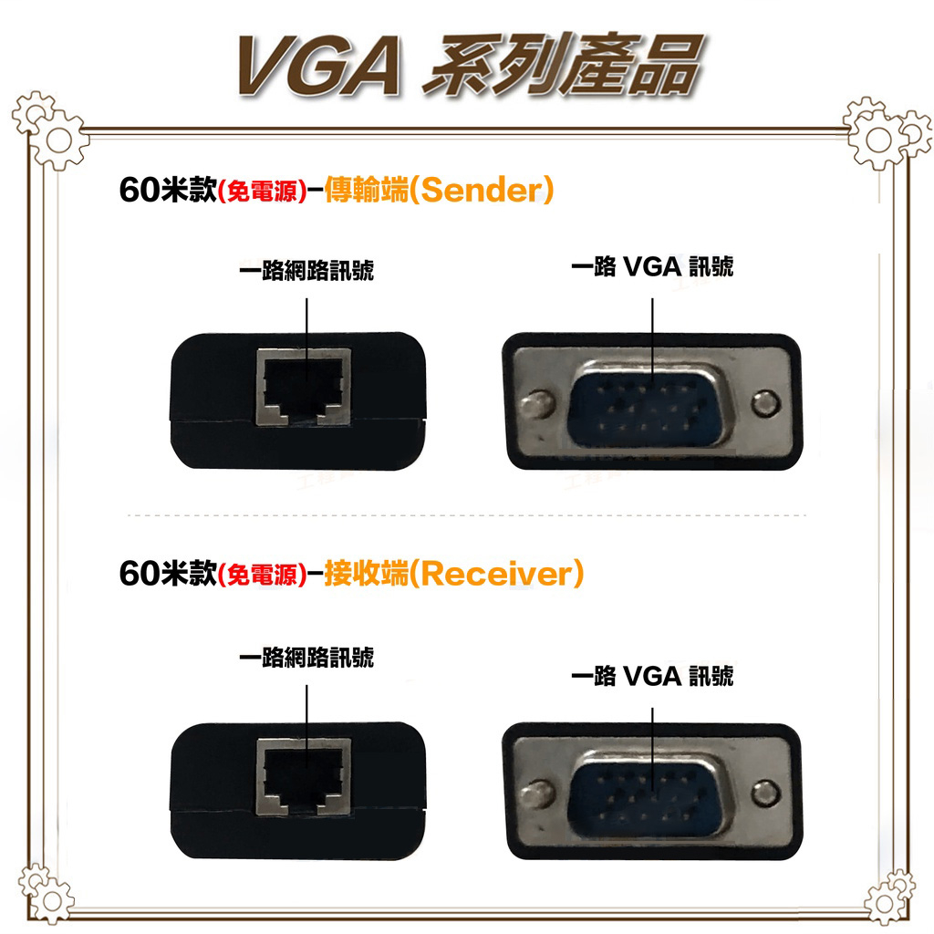 昌運監視器 HD-VGA60 60米VGA網路延長器 免電源, , large