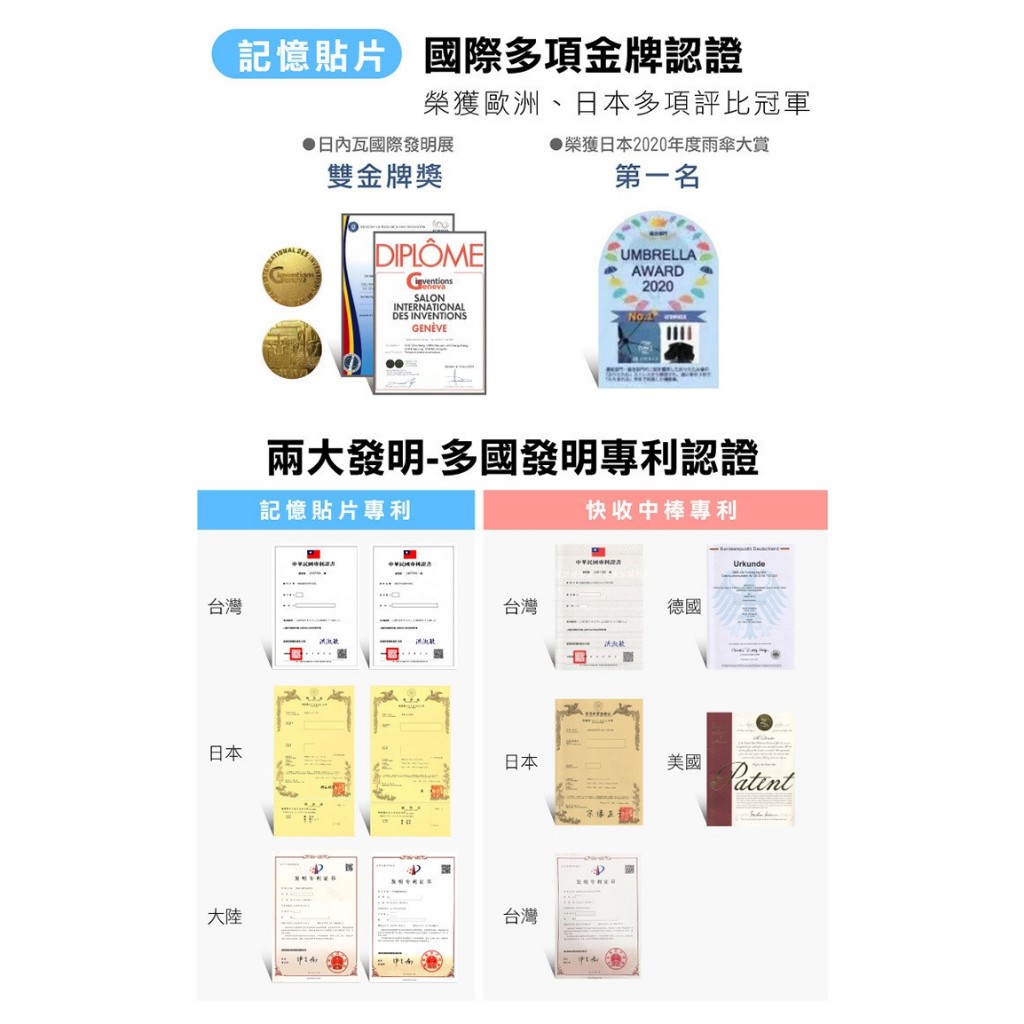 unispin 三秒瞬收 疾收傘 手開完美瞬收 記憶貼片 折疊傘 遮陽傘 陽傘 防潑水 摺疊傘 晴雨傘 快速出貨, 淺灰藍, large
