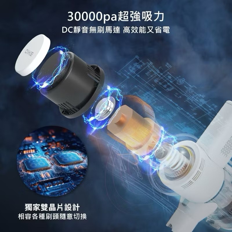 【Leo手機周邊專賣店】DIKE戴克 無線手持吸塵器 /  旗艦版(HCF110WT), , large