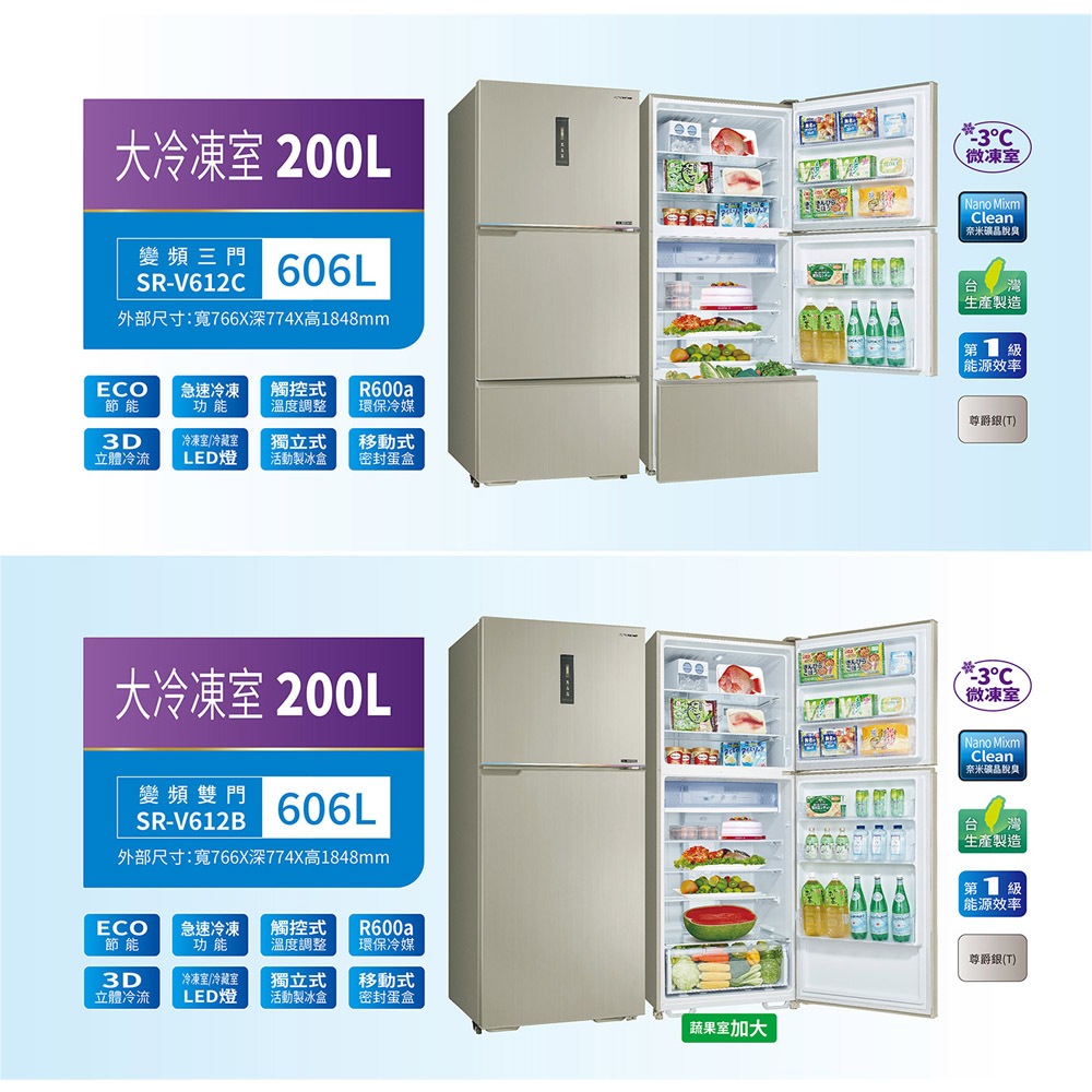 SANLUX 台灣三洋 606公升 一級節能台灣製-3°C變頻微凍室三門電冰箱 SR-V612C, , large