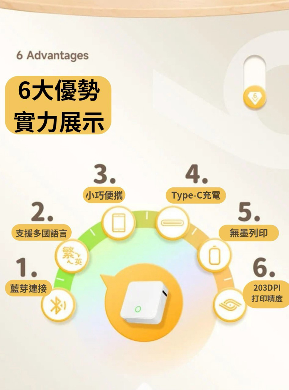 【德佟DETONGER】P0(203DPI)多功能藍芽標籤機 熱感應標籤機 貼紙機 送硬殼包 送14*30mm貼紙, , large
