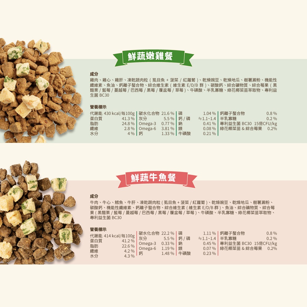 汪喵星球-鮮食蔬肉糧(犬)-鮮蔬嫩雞餐0.5lb, , large