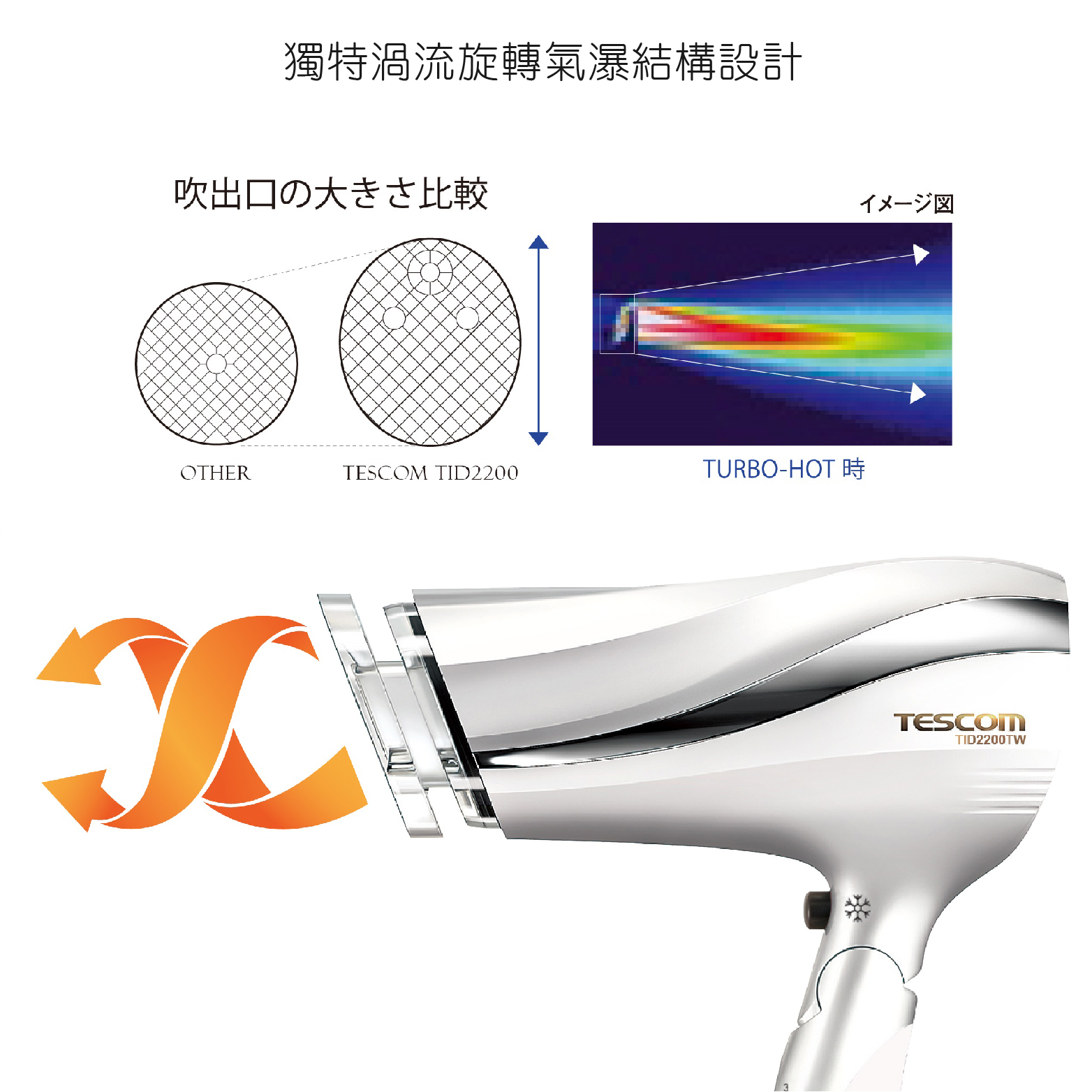 【TESCOM】TID2200TW Anti-static High-Airflow Hair Dryer (White), , large