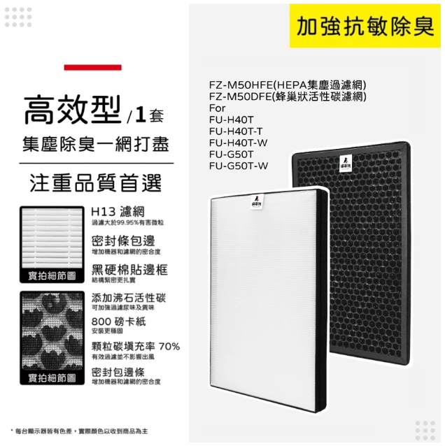 蟎著媽 適用 夏普 SHARP FU-G50T-W FU-H40T-W FZ-M50HFE FZ-M50DFE 空氣清淨機 濾網, , large