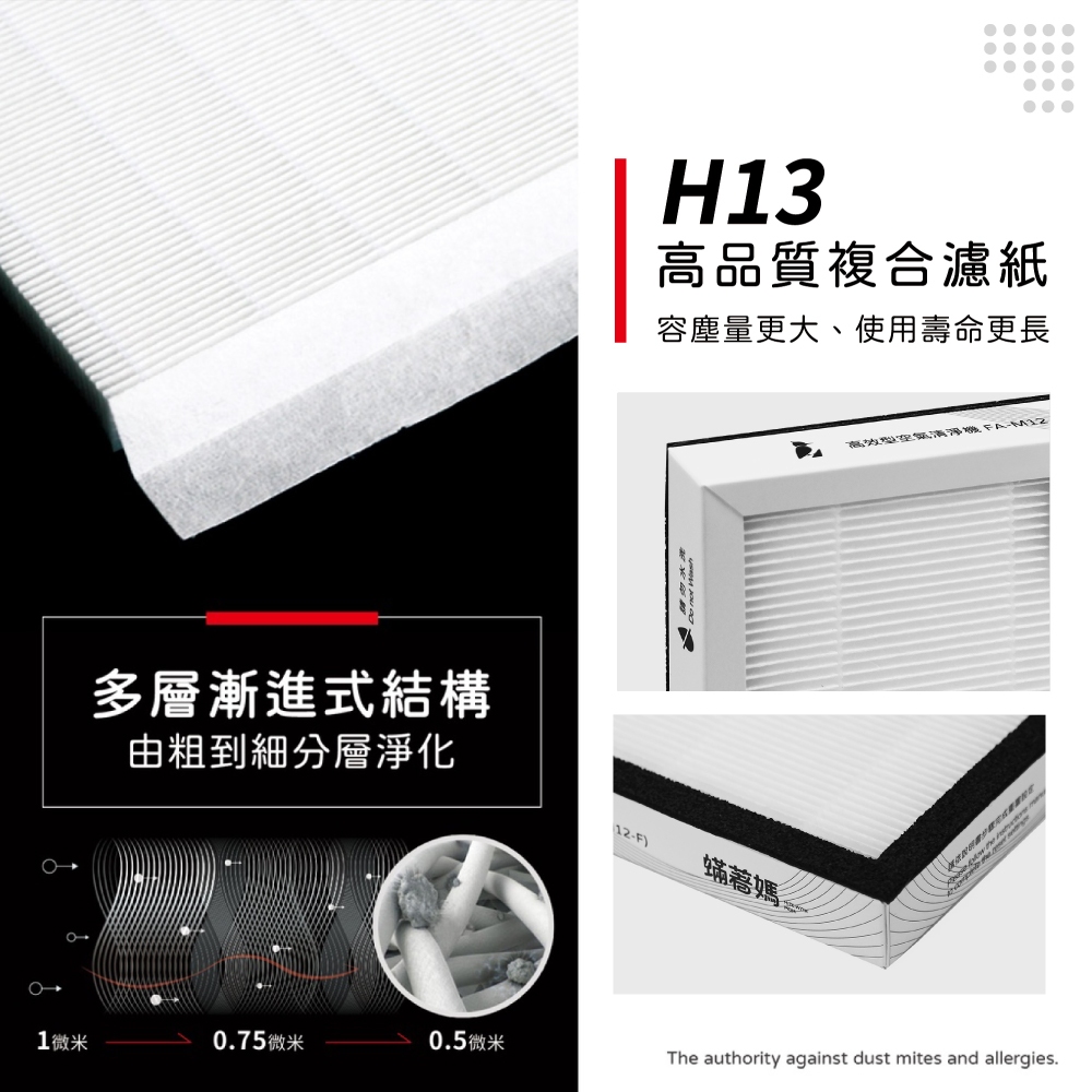 蟎著媽 適用 3M FA-M12 M12-F 空氣清淨機 濾網, , large