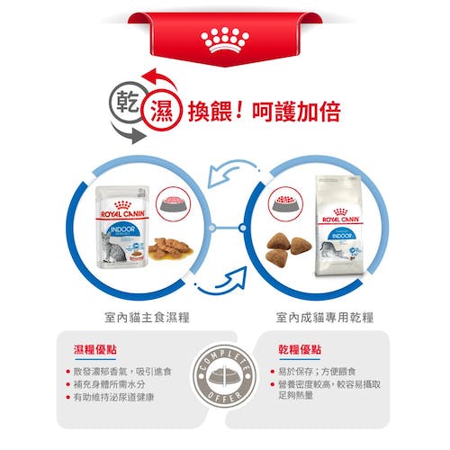 Royal Canin, , large