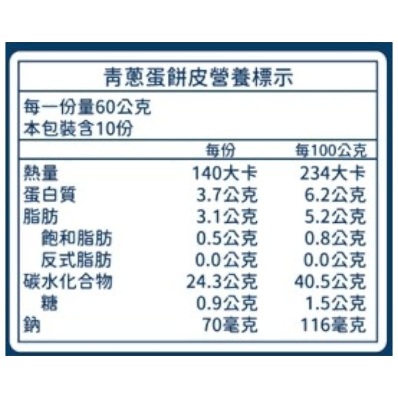 杰哥青蔥蛋餅皮, , large