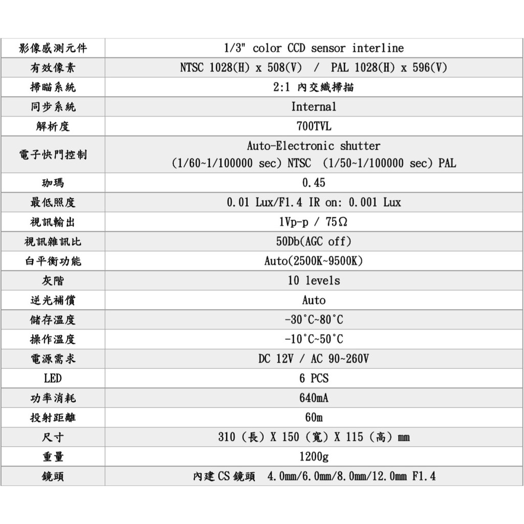 昌運監視器類比 700TVL/960H /戶外型紅外線夜視型攝影機, , large
