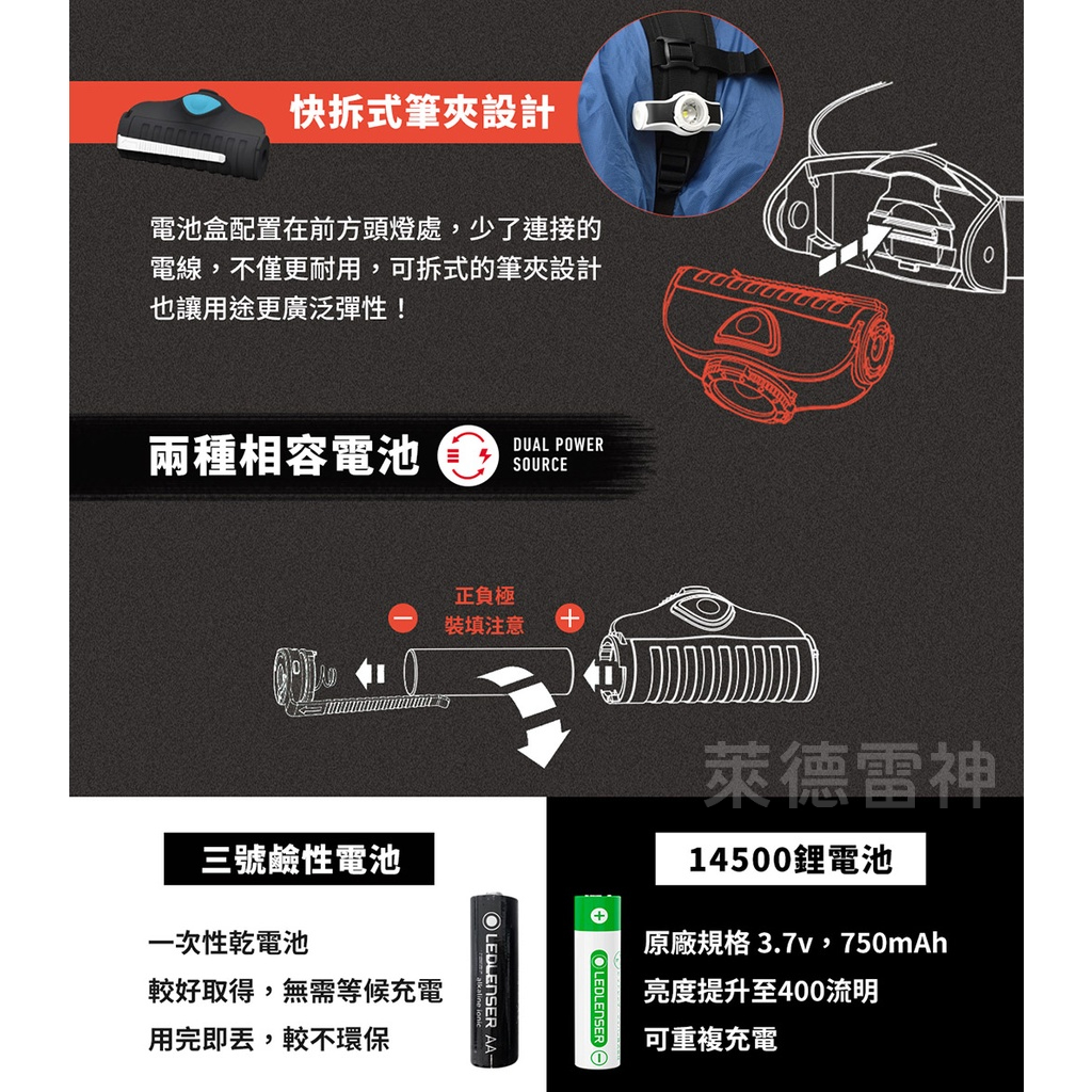 【德國Ledlenser】MH5專業伸縮調焦頭燈〖多色可選〗, , large