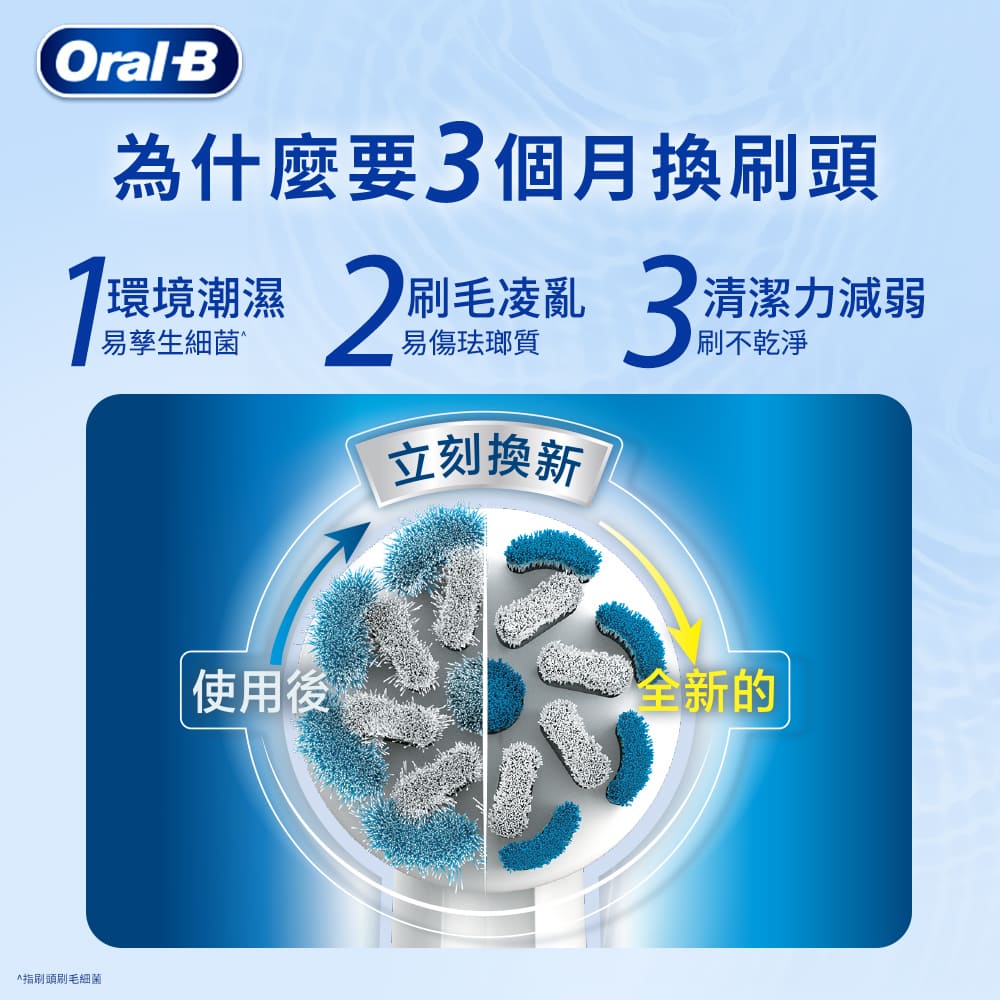 歐樂B 彈性杯型刷頭EB20-8 (8入), , large