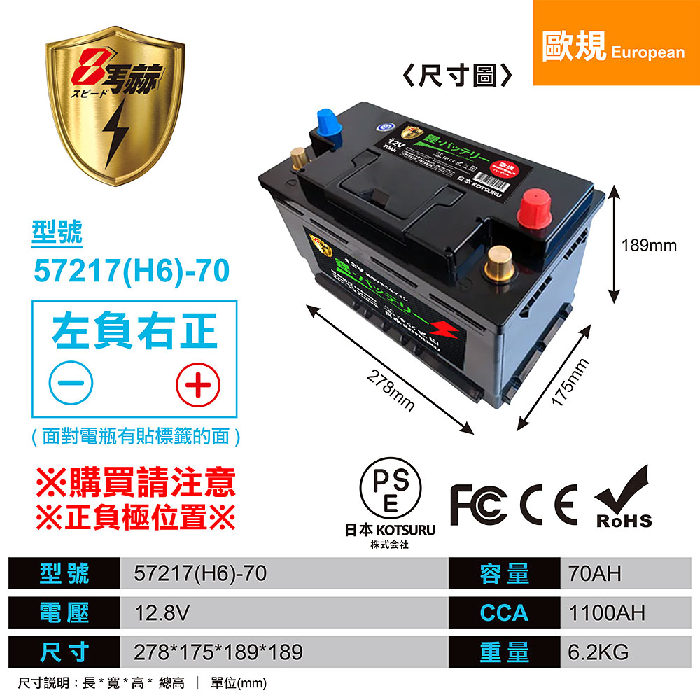 【KOTSURU】57217(H6)-70 8馬赫 【歐規】汽車電瓶 鋰鐵啟動電池 12V 70AH 1100CCA (電極左負右正), , large