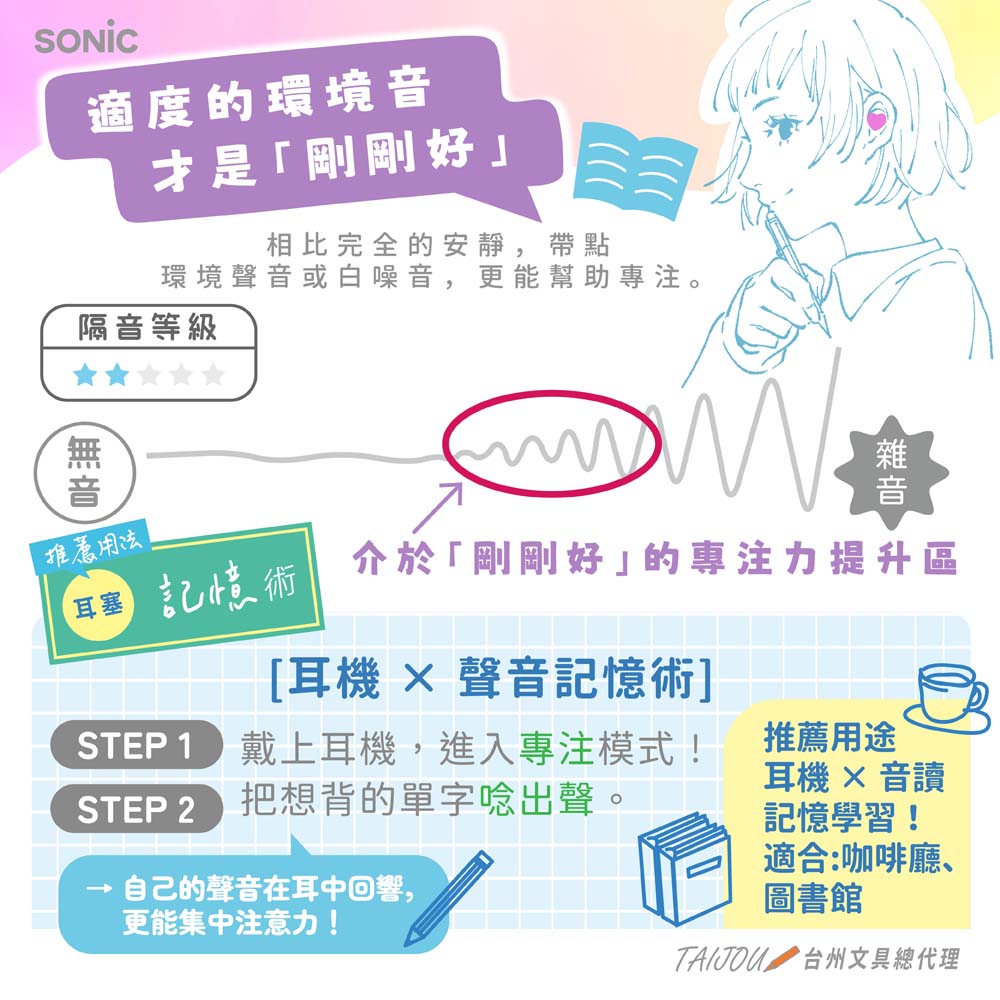 【龍品文創】日本SONIC SP-2022 花朵靜心耳塞-V療癒紫, , large