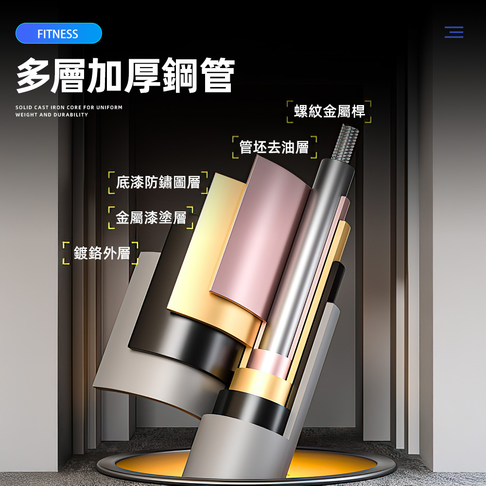 【上手家居】三角板室內單槓 96-145cm 灰色(單槓室內/家用單槓/引體向上器/門上單槓/門框單槓), , large