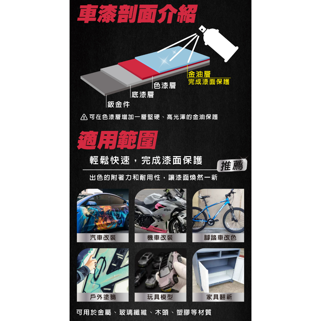 Hycote 冷烤噴漆(消光漆/金油透明漆) 噴漆 冷噴漆, , large