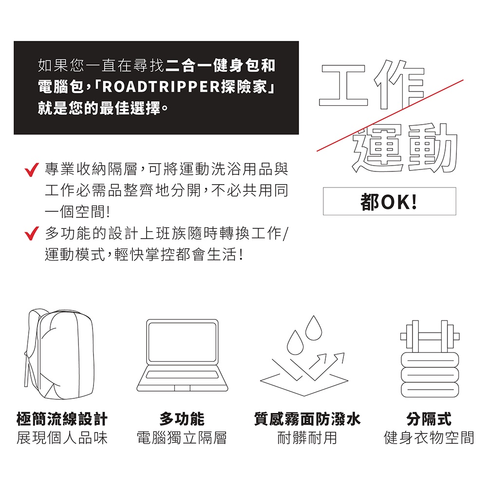 [新加坡AGVA] 探險家多功能電腦後背包 15.6" / 健身包 電腦包二合一 / 防潑水 後背 斜背手提 三用, , large