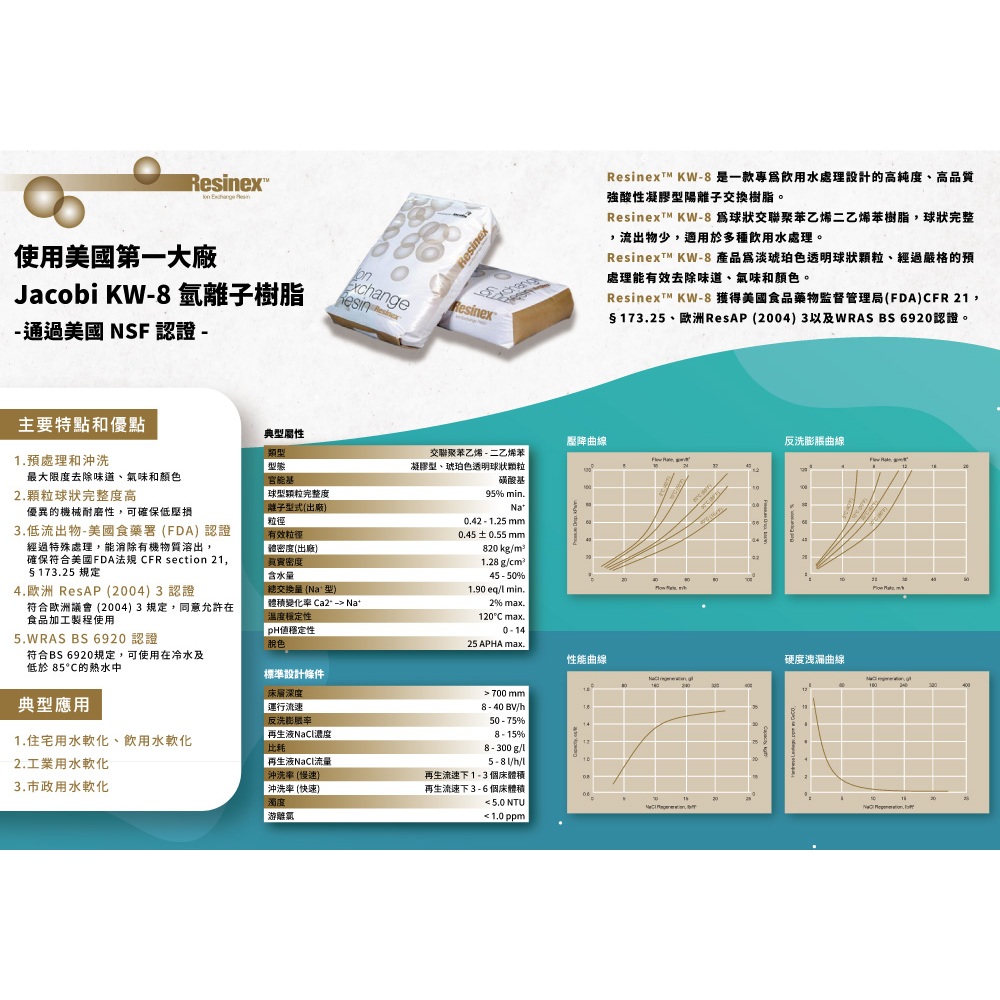 【麗水生活】潤新 RL-R150Q 家用版 全戶 智能軟水機 全戶軟水 軟水設備, , large