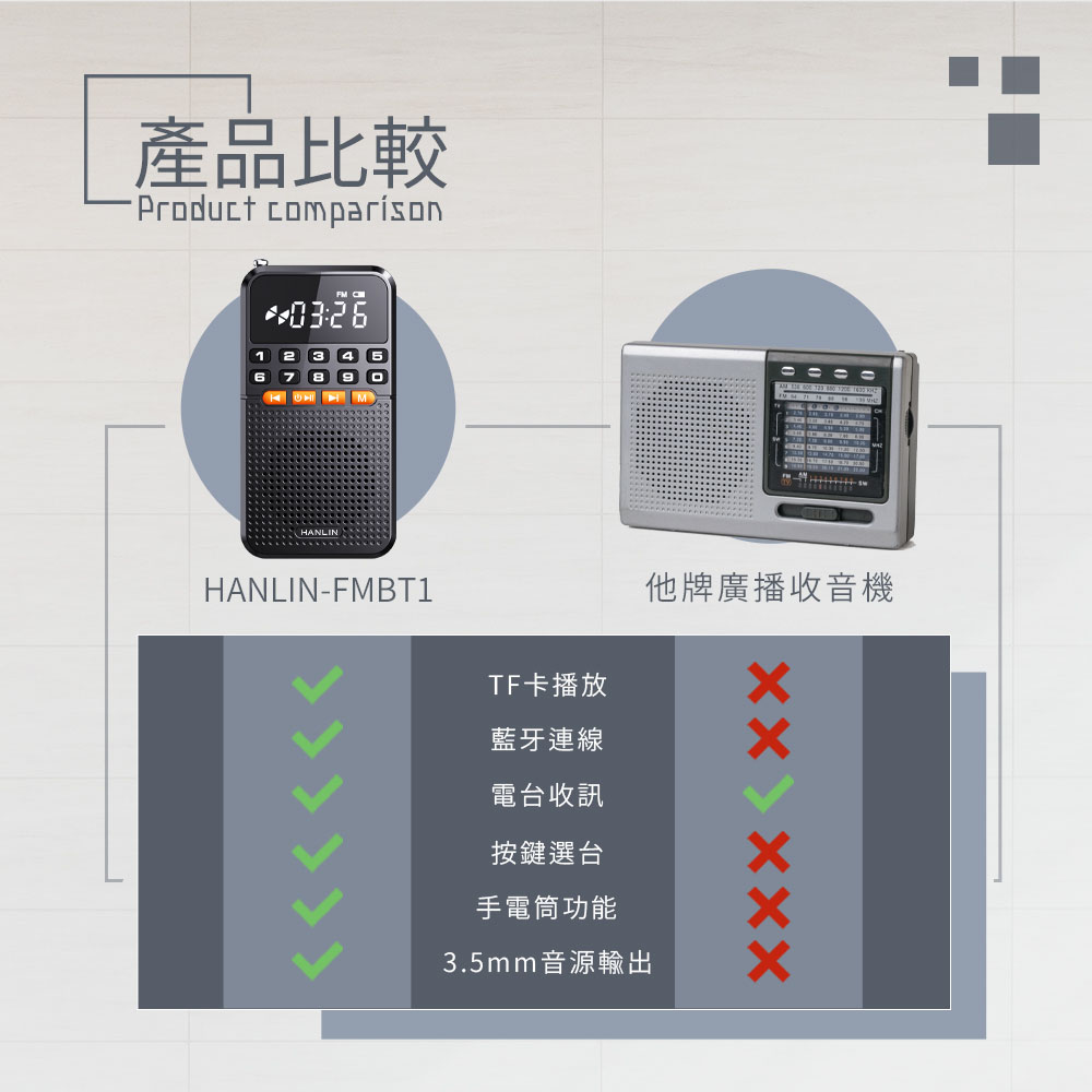 [HANLIN]-FMBT1 迷你藍牙FM收音機小霸王, , large