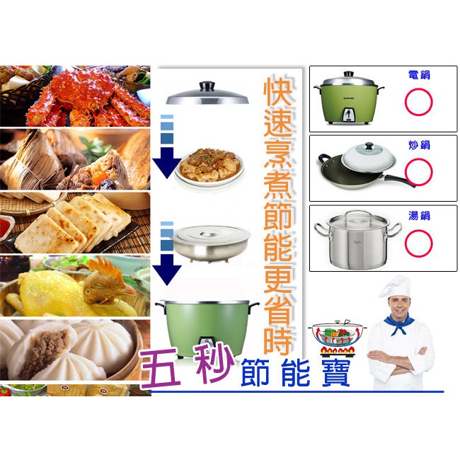 GS MALL 五秒節能導熱器 快速節能  電鍋節能 鍋具節能 料理鍋節能 快速鍋節能 電鍋節能 節能鍋節能 導熱器, , large