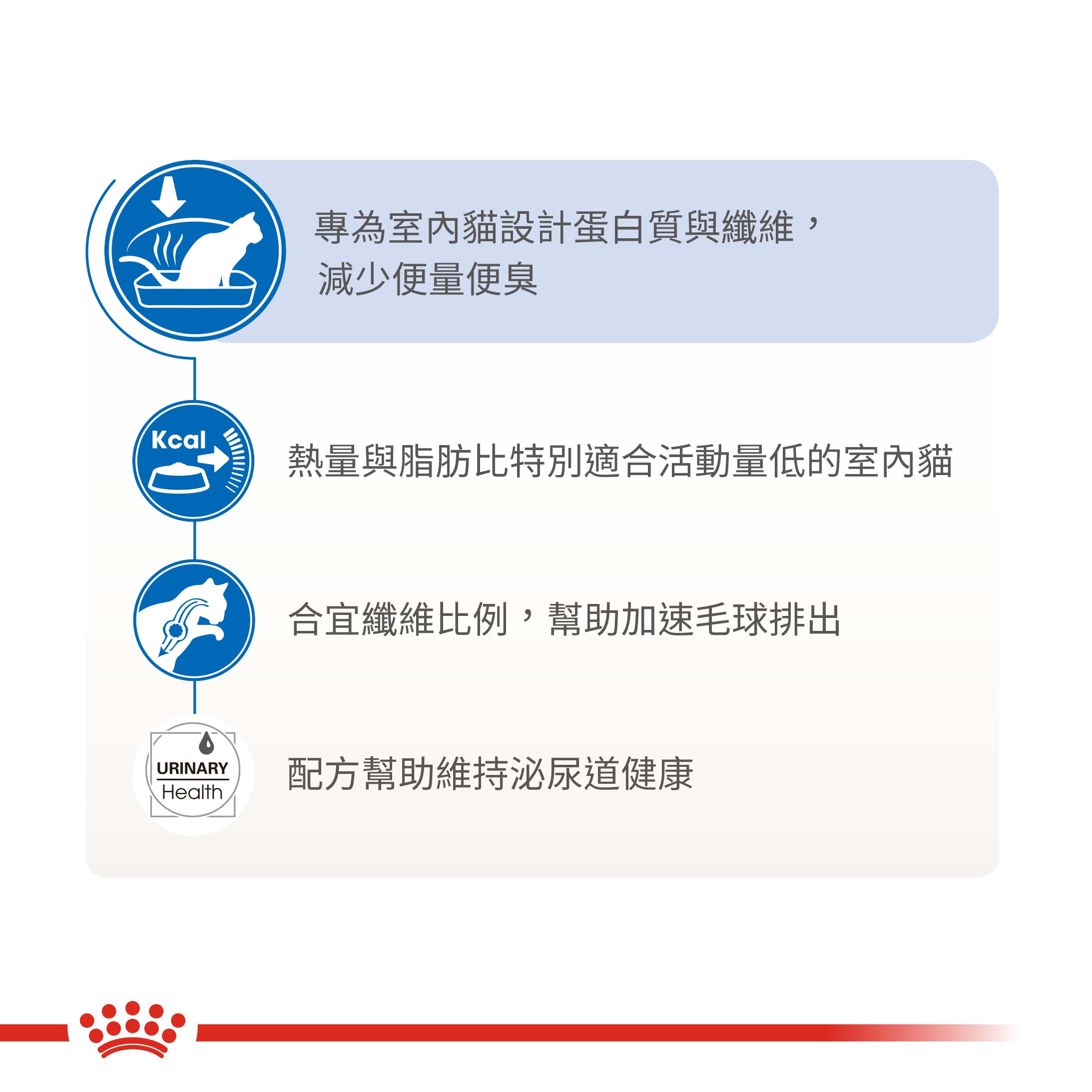 Royal Canin, , large