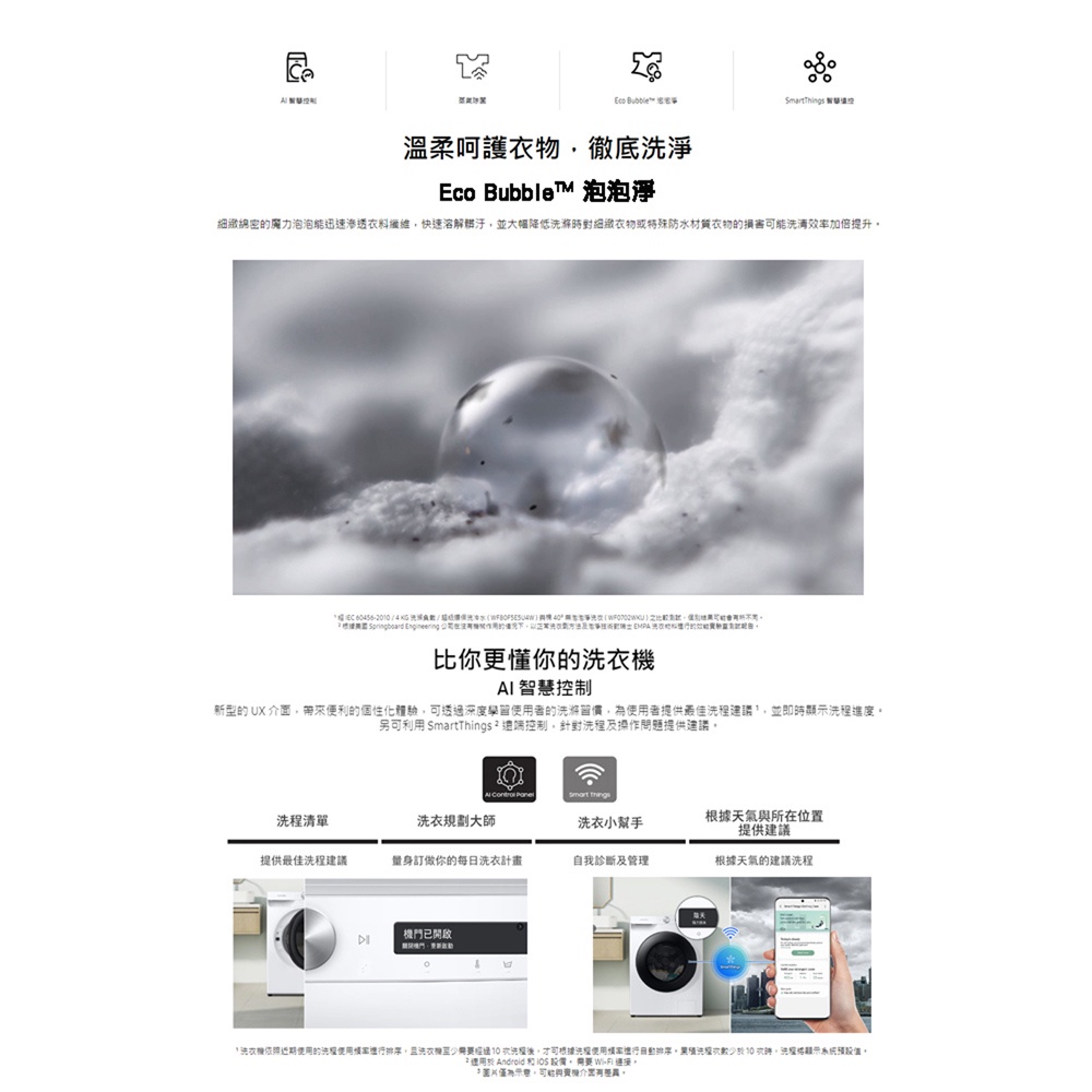 SAMSUNG Steam Wash & Dry Front-Load Washer WD12T504DBN, , large
