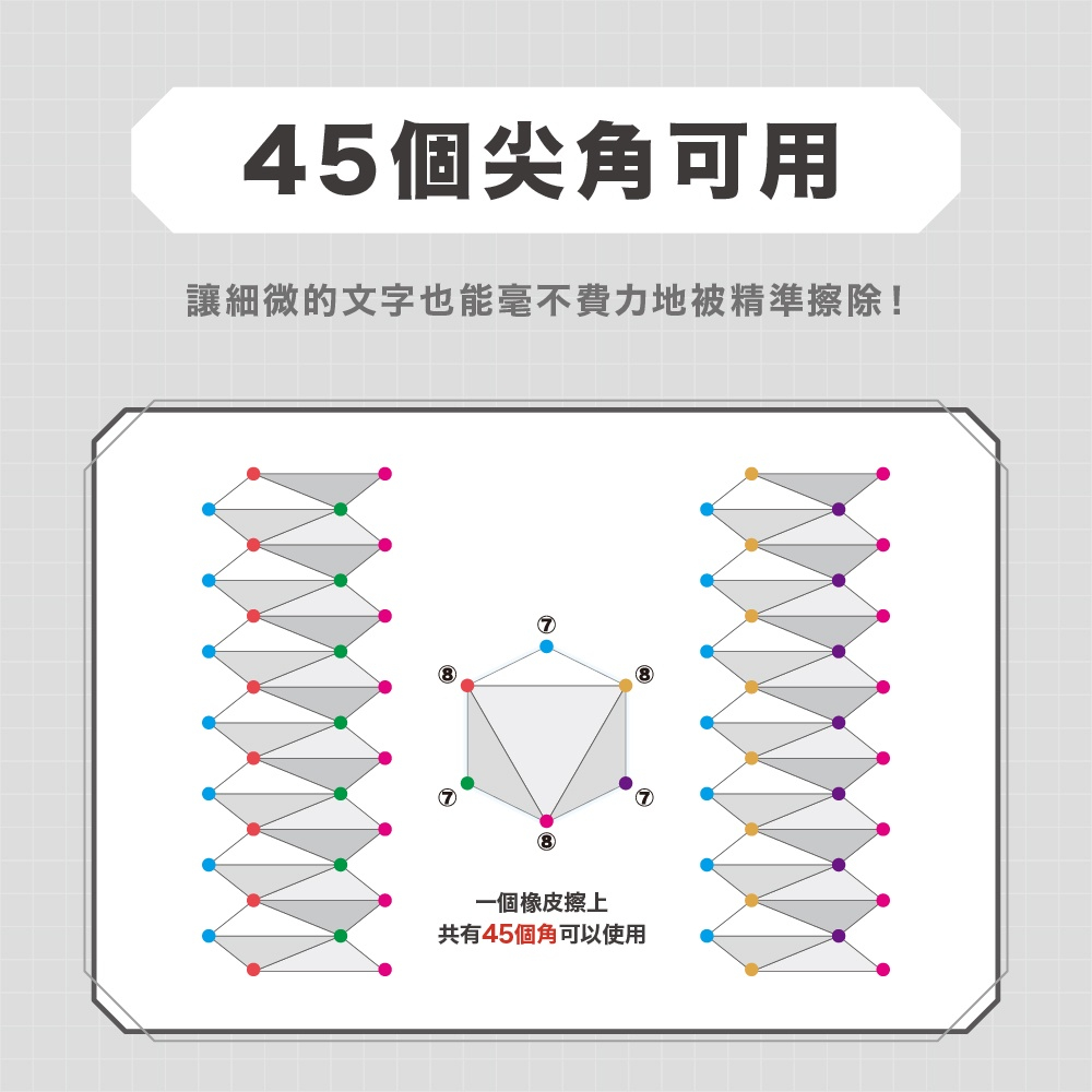 【sun-star】多角形鋸齒橡皮擦  擦布 擦子 塑膠擦 修正 細節擦(日本進口) *黑, , large