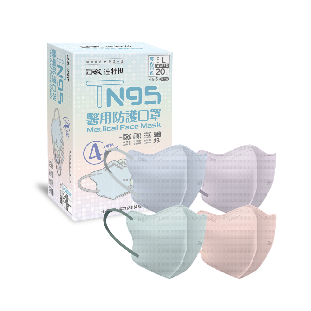 【DRX達特世】TN95醫用3D口罩-甜點四色,幼幼S/20入, , large