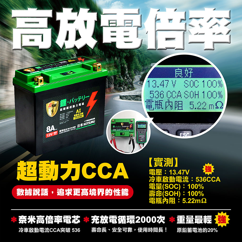 【KOTSURU】MP-20│重機專用│8馬赫 鉛轉鋰超動力機車電瓶 鋰鐵啟動電池 12V 500CCA, , large