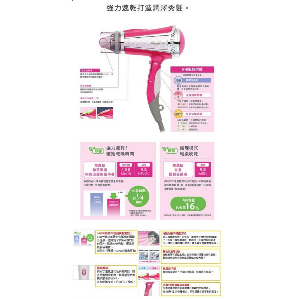 TESCOM TID960TW 雙氣流大風量 負離子吹風機 公司貨, , large