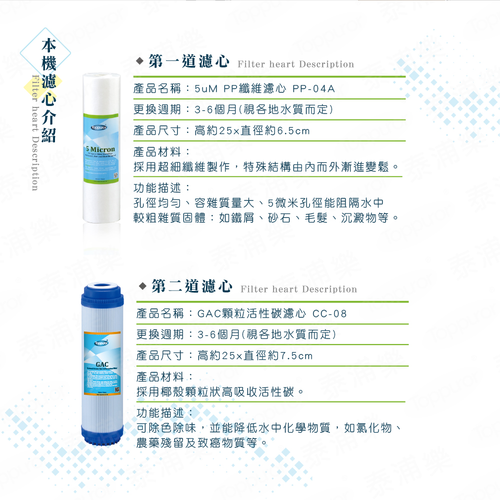 【Toppuror 泰浦樂】常規三胞胎三道淨水器(TPR-FT02A-不含安裝), , large