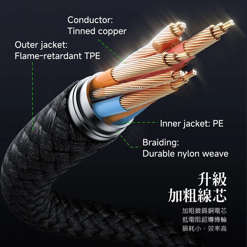 AIDOGA DC4283 Type-C to Type-C 100W Charging Cable, , large