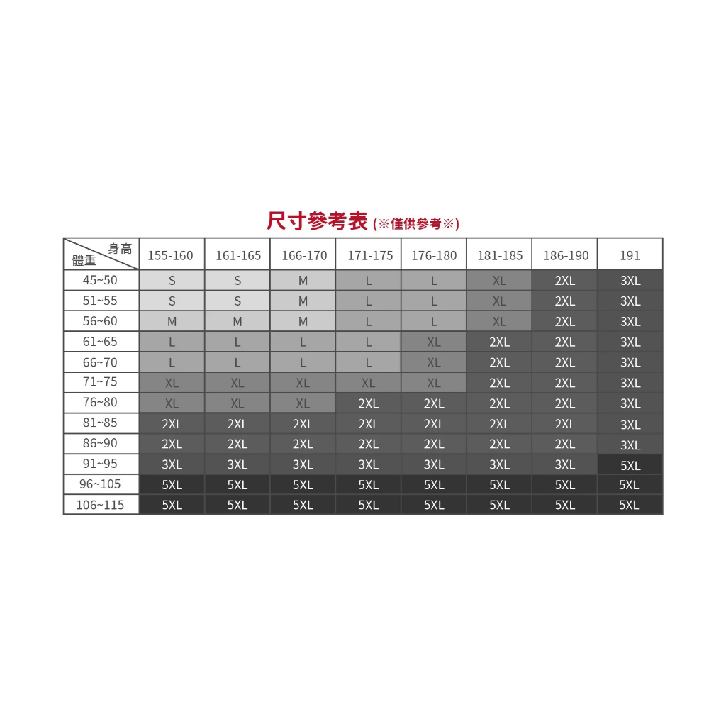 【周周生活】雨衣 現貨 雨衣兩件式 機車雨衣 奧德蒙雨衣 去去雨水走 雨衣外套 兩件式雨衣 風衣雨衣 重機雨衣 快速出貨, , large