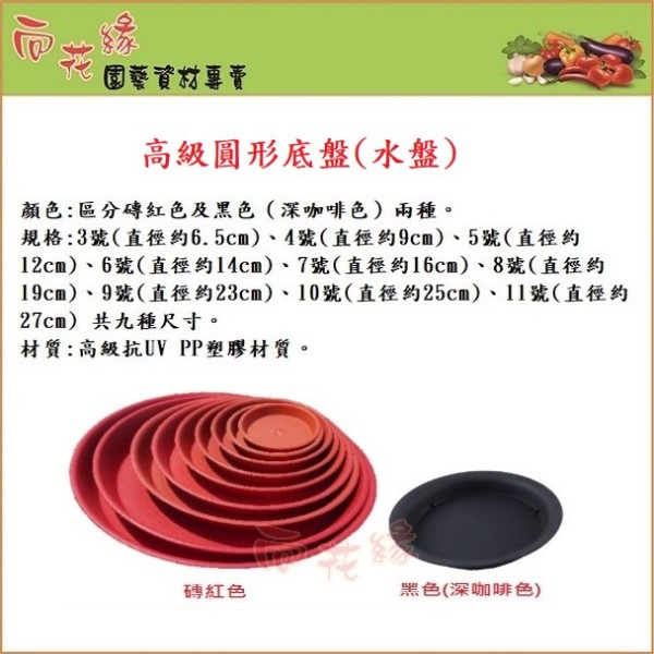 Premium Round Plant Saucer No. 3 (Brick Red) &ndash; Inner Diameter approx. 6.5 cm, , large