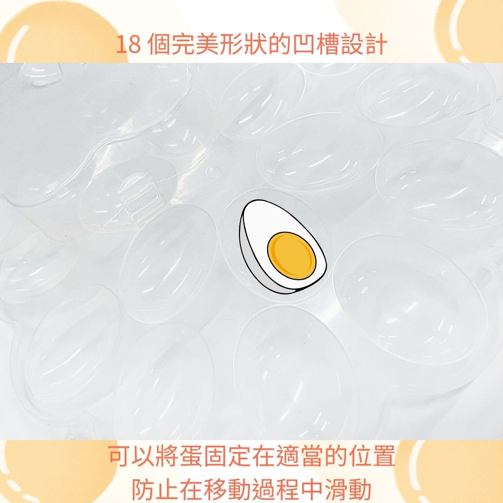 金德恩 GS MALL 台灣製造 蛋盤 18顆 半熟蛋 淺盤 雞蛋容器 點心盤 分格盤 蛋盒 造型盤 派對食物盤, , large