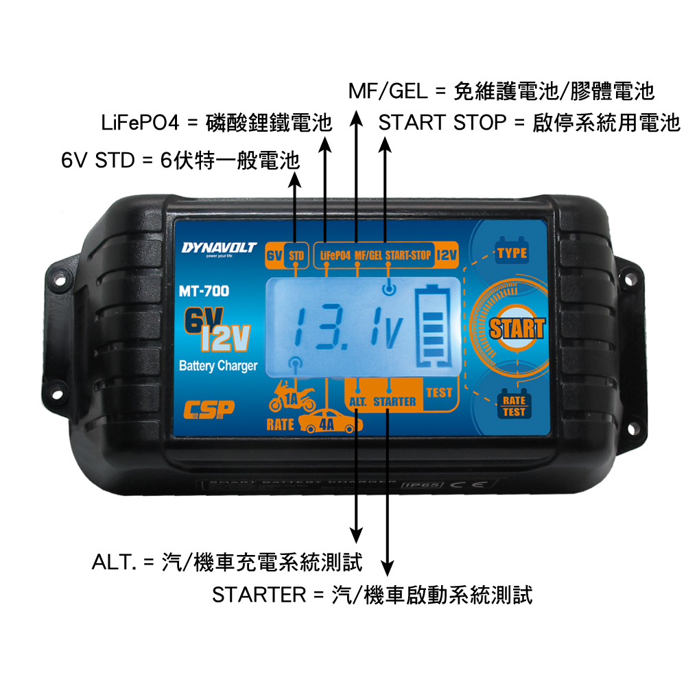 [CSP] MT700 Automotive and Motorcycle Charger Motorcycle Charging Car Charging Intelligent Microcomputer Automatic Battery Charger (Charging, Testing, Maintenance, Full Voltage) (6V/12V), , large