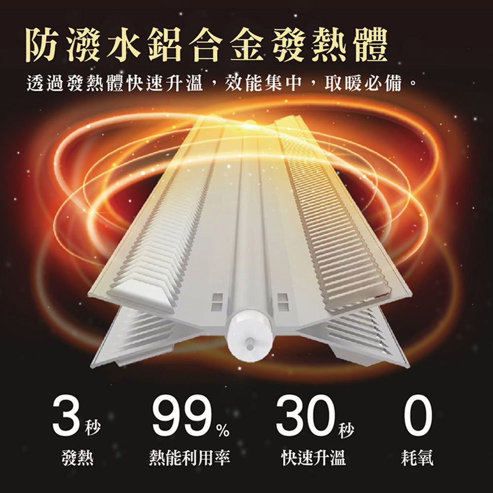 HERAN 禾聯 對流式電暖器 浴室臥室兩用 HCH-10AH011, , large