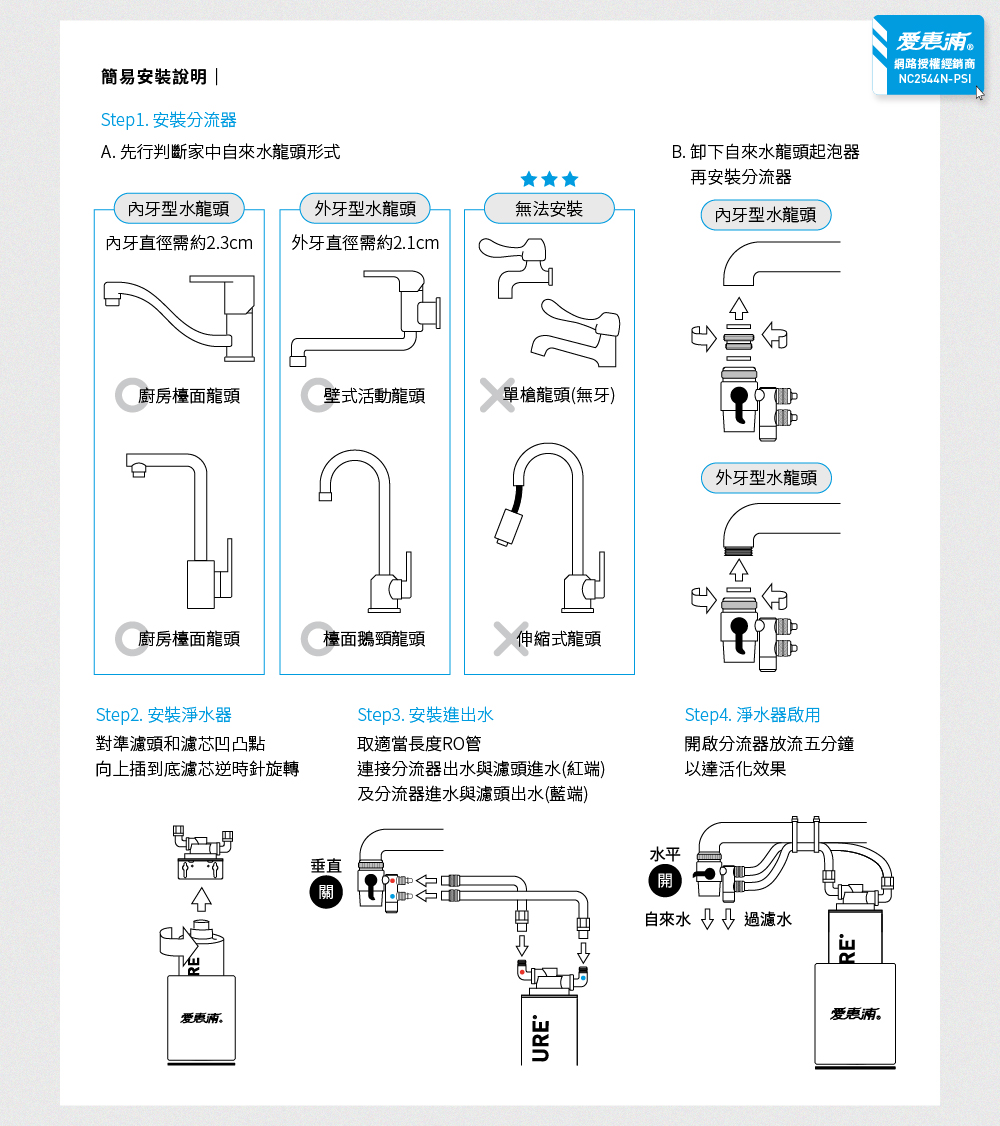【愛惠浦】櫥上型 PURVIVE SOHO-2HL分流式生飲淨水器(DIY安裝), , large
