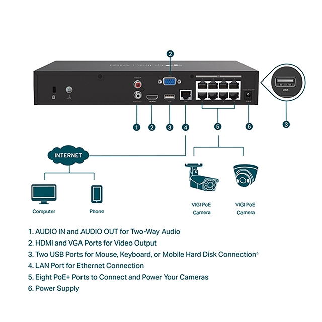 TP-LINK昌運監視器組合 VIGI NVR1008H-8MP 8路主機+VIGI C240I 4MP網路攝影機*8, , large