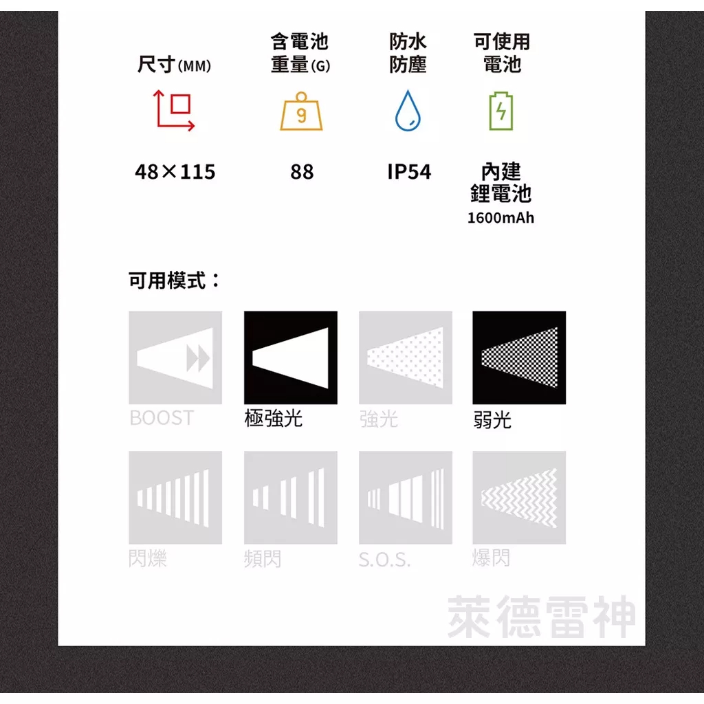 【德國Ledlenser】iF2R專業強光充電式工作燈, , large