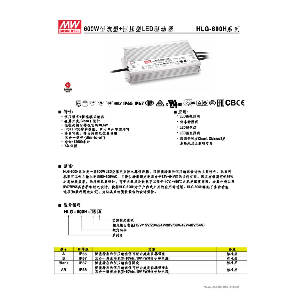 明緯 604.8W LED電源供應器(HLG-600H-54), , large