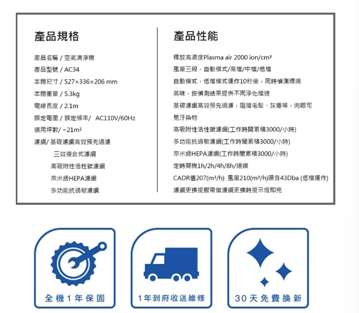 【AIRMATE 艾美特】電漿離子清淨機 AC34｜「毛孩趴在地板的那一刻，空氣風險才剛開始。」, , large