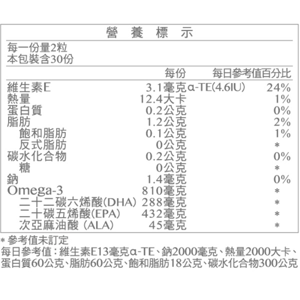 [淳安] 台塑生醫 E＋高倍特級魚油複方膠囊 (60粒) X 2盒, , large